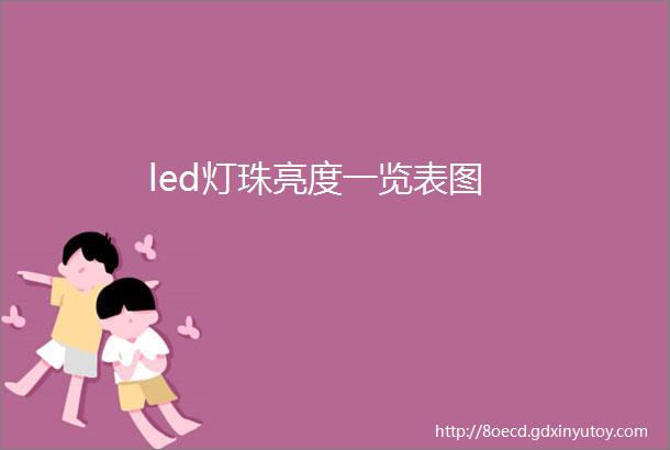 led灯珠亮度一览表图